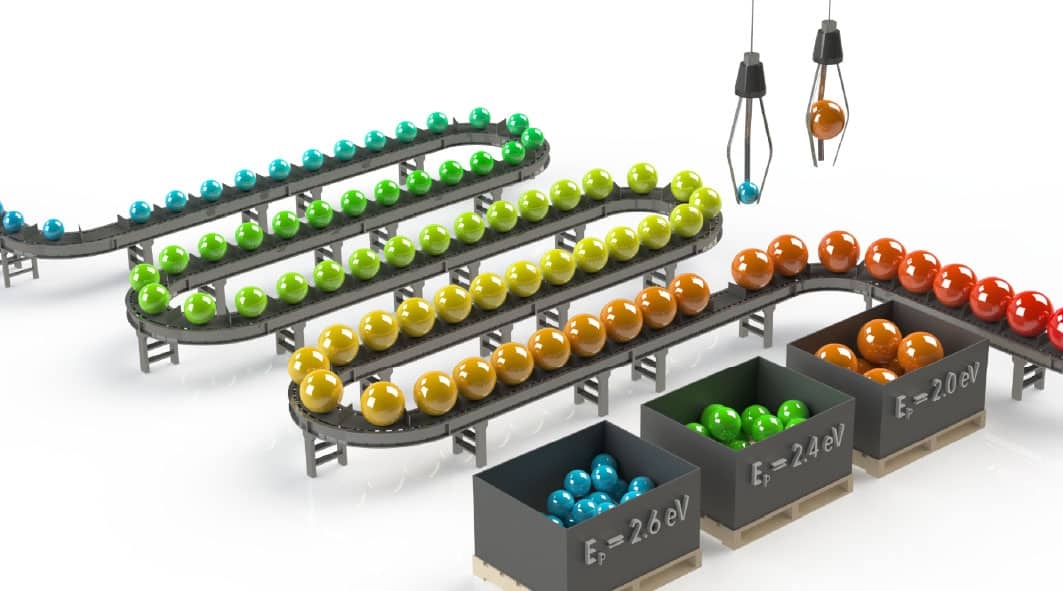 illustration outlines the continuous workflow of a self-driving lab that makes use of continuous, dynamic work flow experiments.